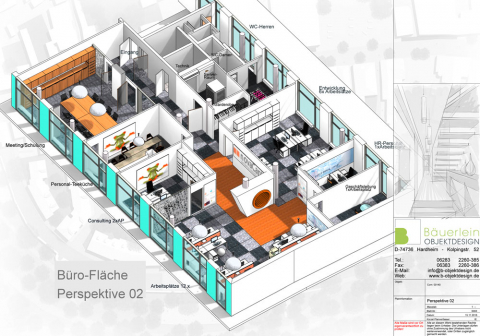 NovaCapta's Ladenbauplan